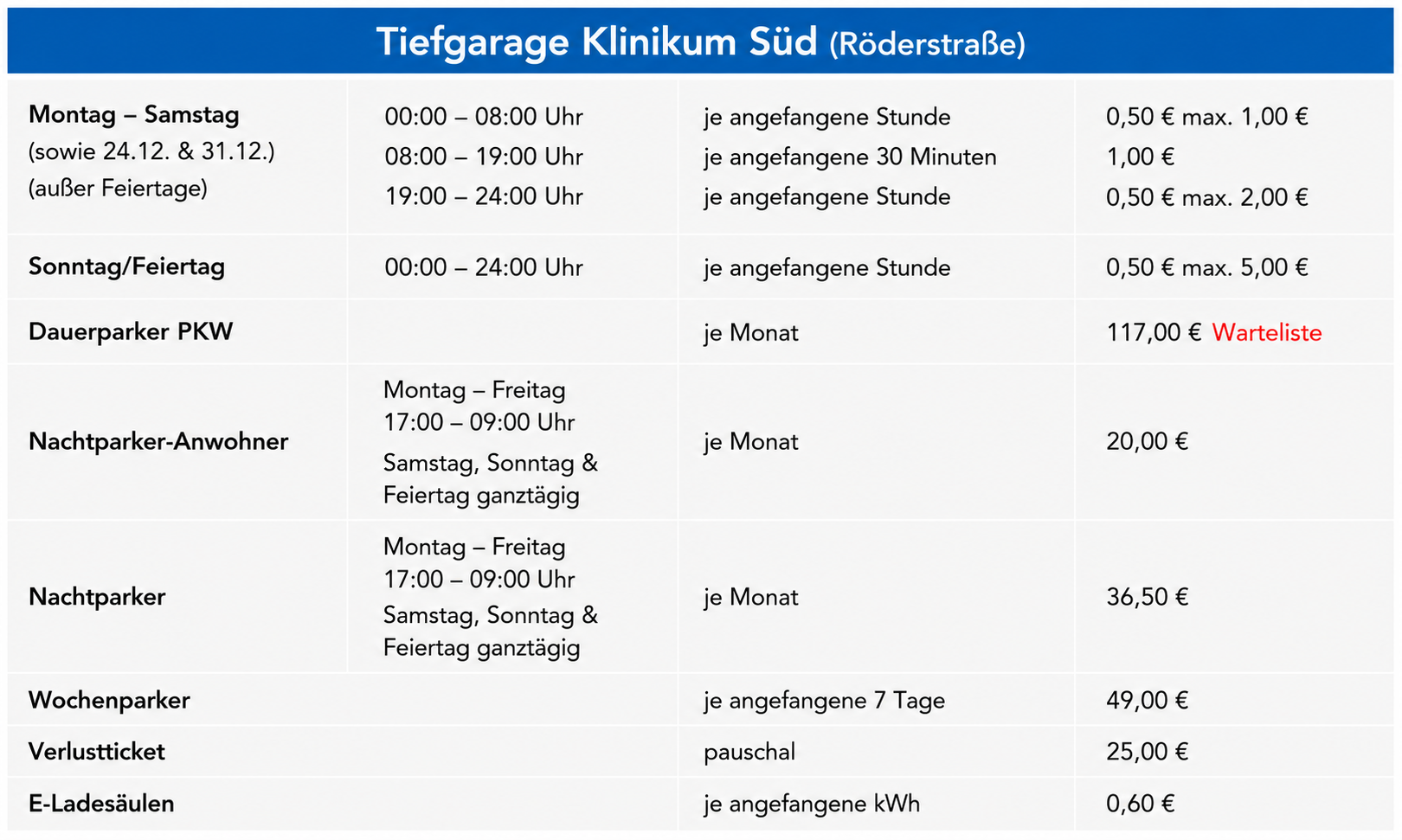 TG Klinikum Süd 4k