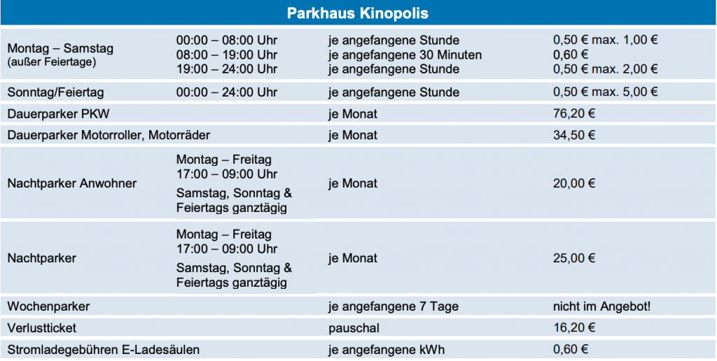Parkhaus Kinopolis
