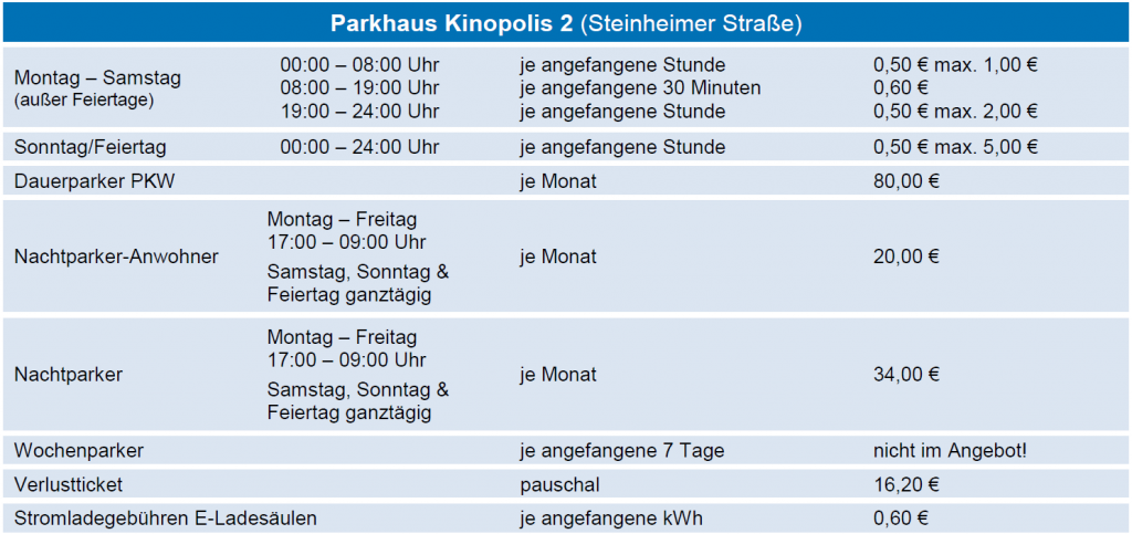 Was Kostet Parken Am Hauptbahnhof Hanau parken-hanau.de