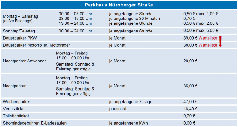 Preise und Konditionen - Hanauer Parkhaus GmbH