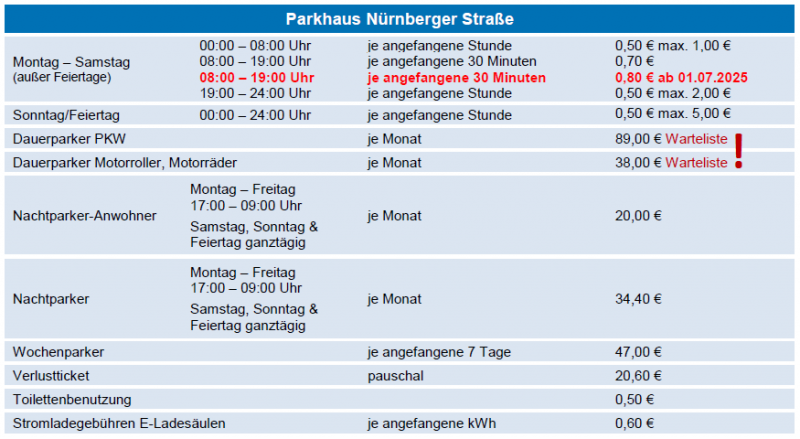 Was Kostet Parken Am Hauptbahnhof Hanau parken-hanau.de